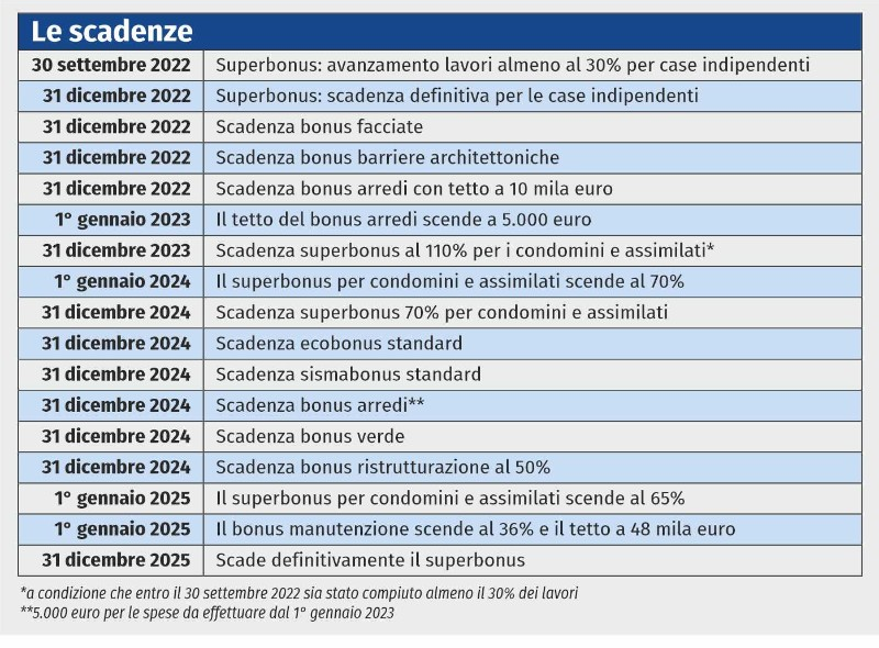 Calendario Scadenze Fiscali 2024 Pdf Flori Jillane