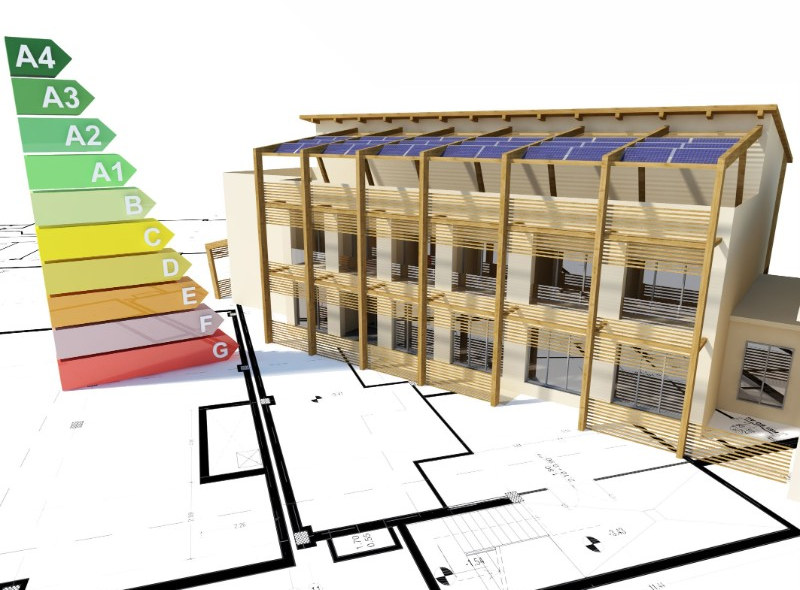 Energy modeling