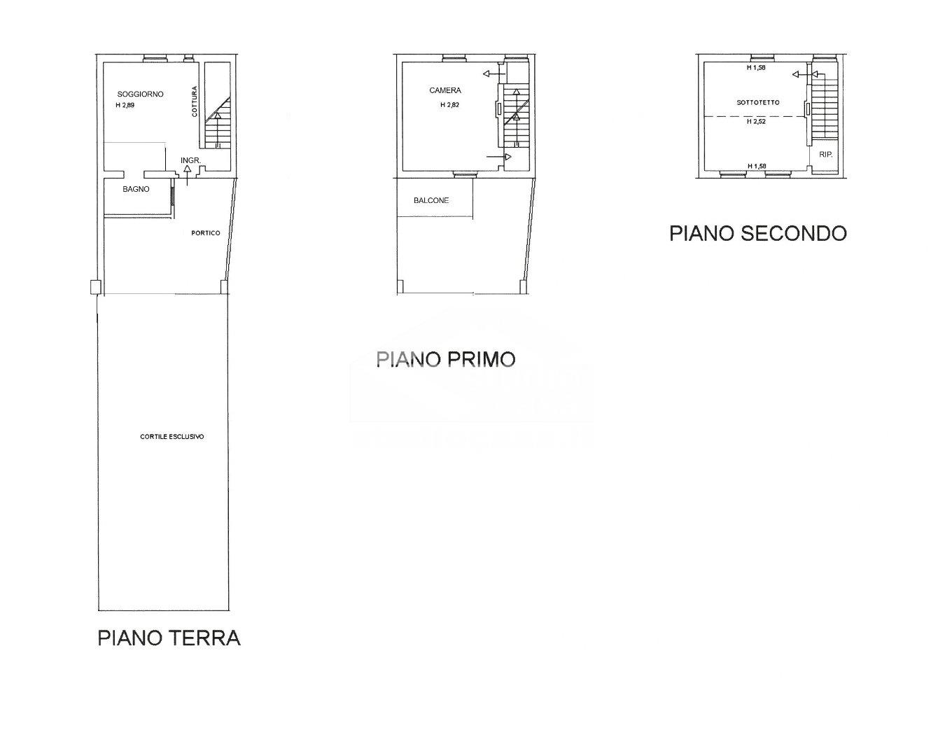 Casa Plurifamiliare in vendita a Crema