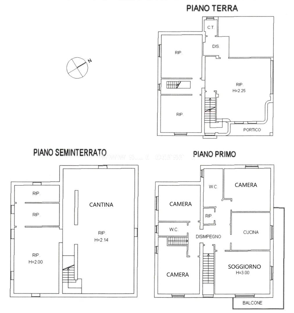 Villa Unifamiliare in vendita a Crema