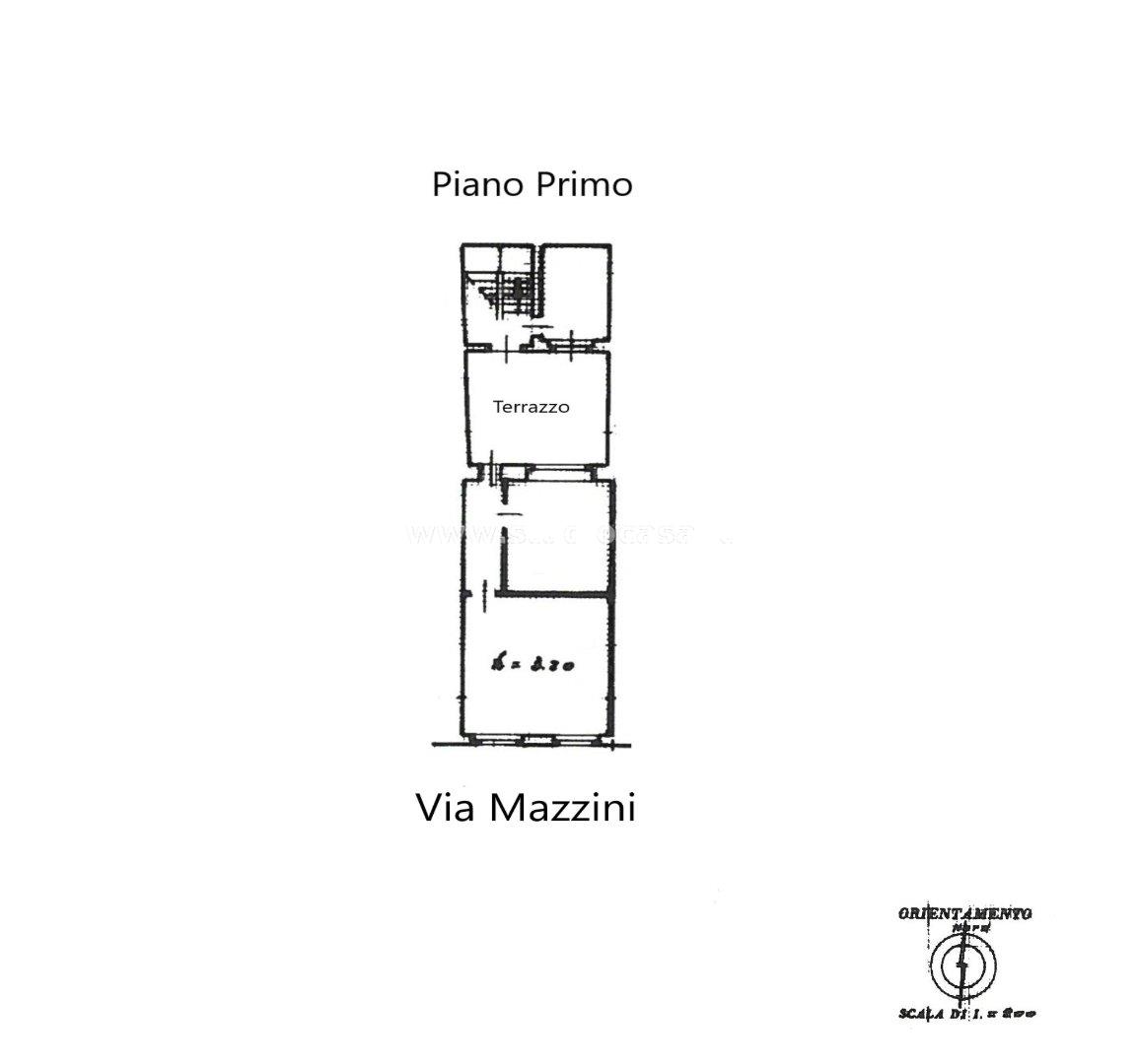 Negozio in vendita a Crema