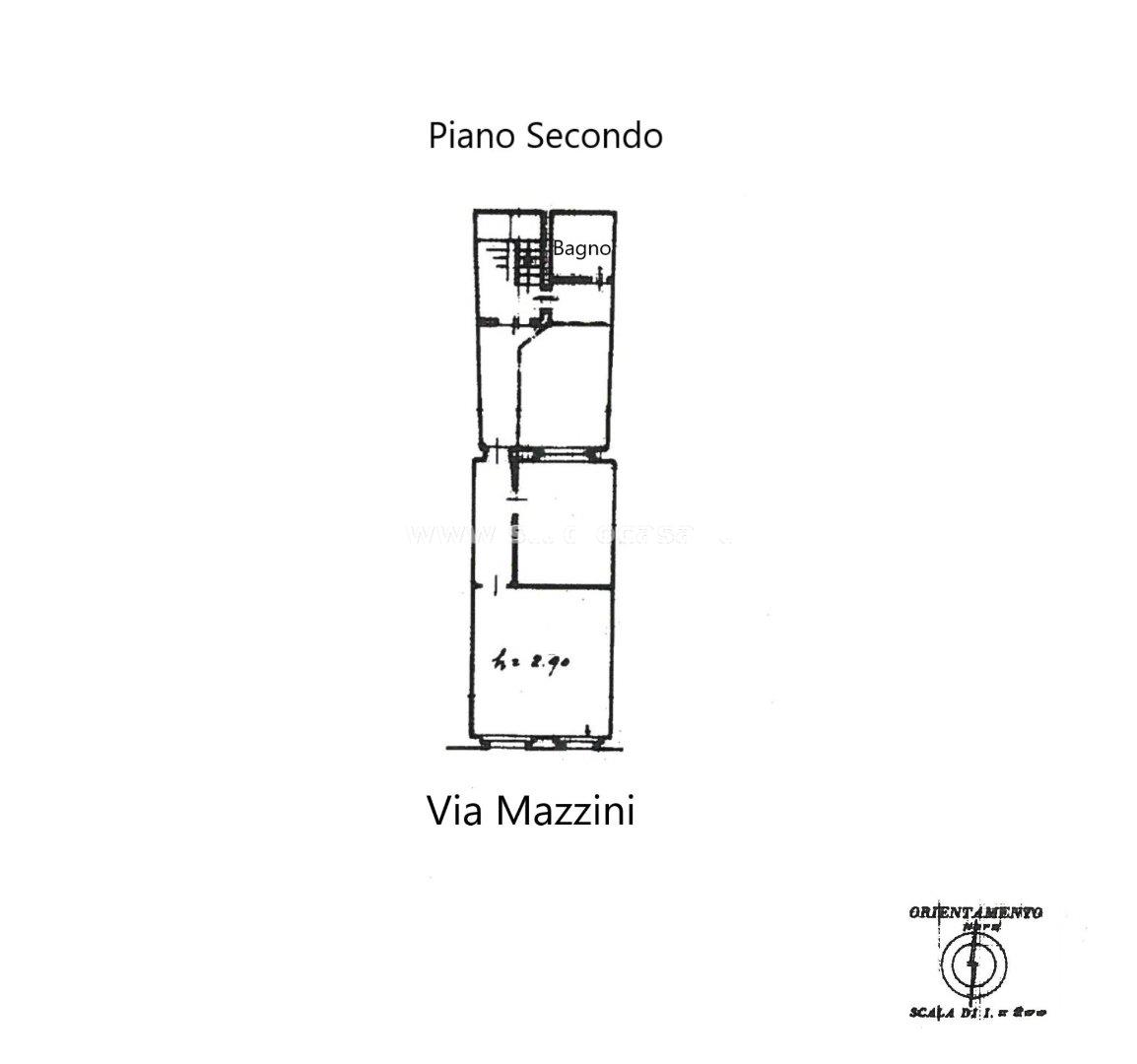 Negozio in vendita a Crema