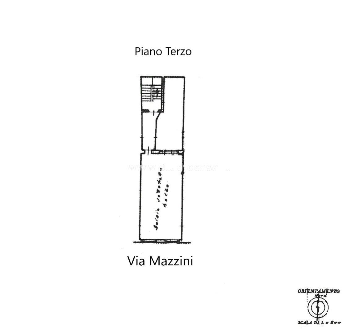 Negozio in vendita a Crema