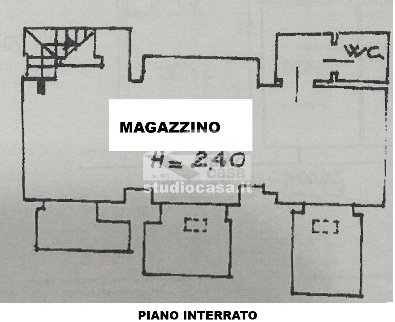 Negozio in affitto a Crema