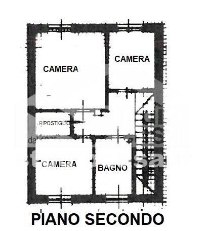 Villa a schiera in vendita a Crema