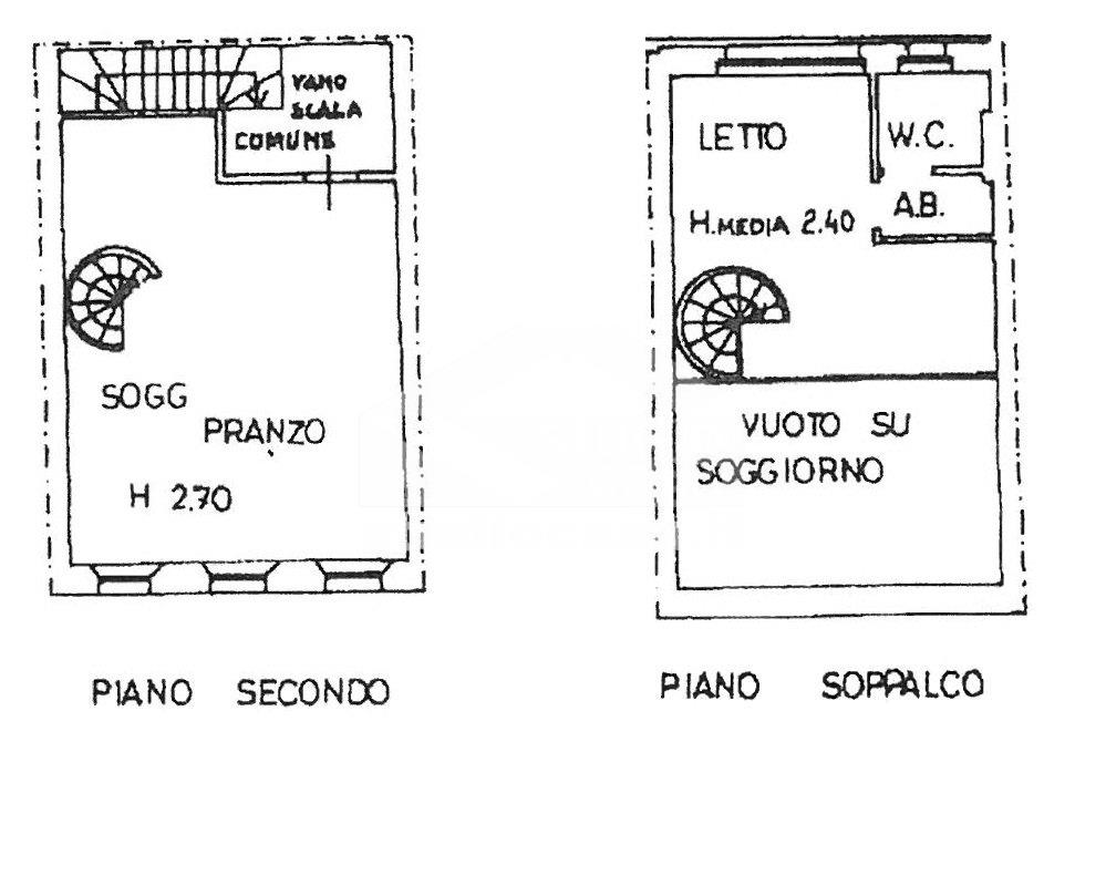 Appartamento in vendita a Crema