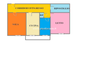 Appartamento in vendita a Cremona