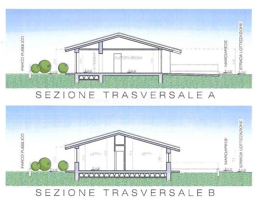 Terreno Residenziale in vendita a Calcinate