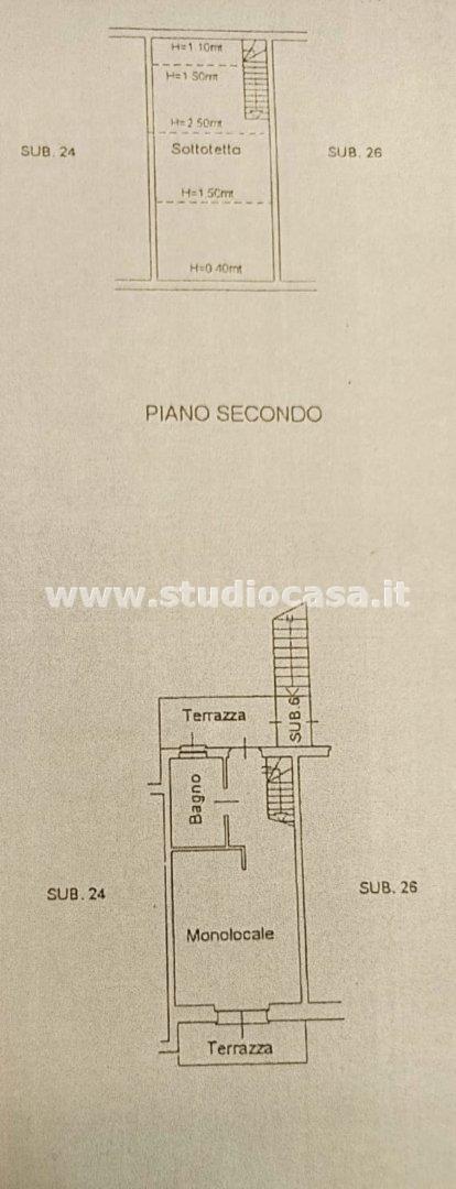 Appartamento in vendita a Roncola