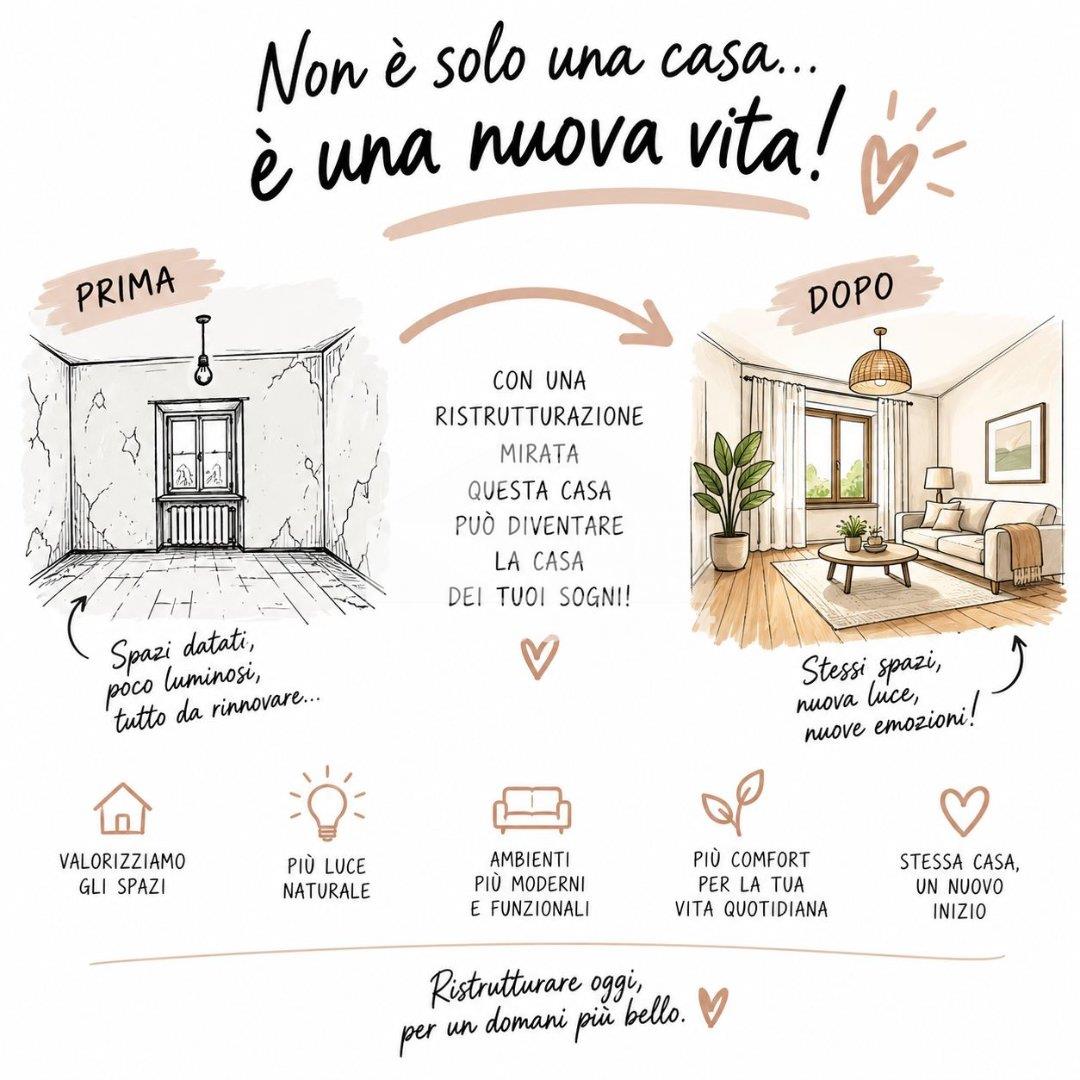 Casa Unifamiliare in vendita a Endine Gaiano