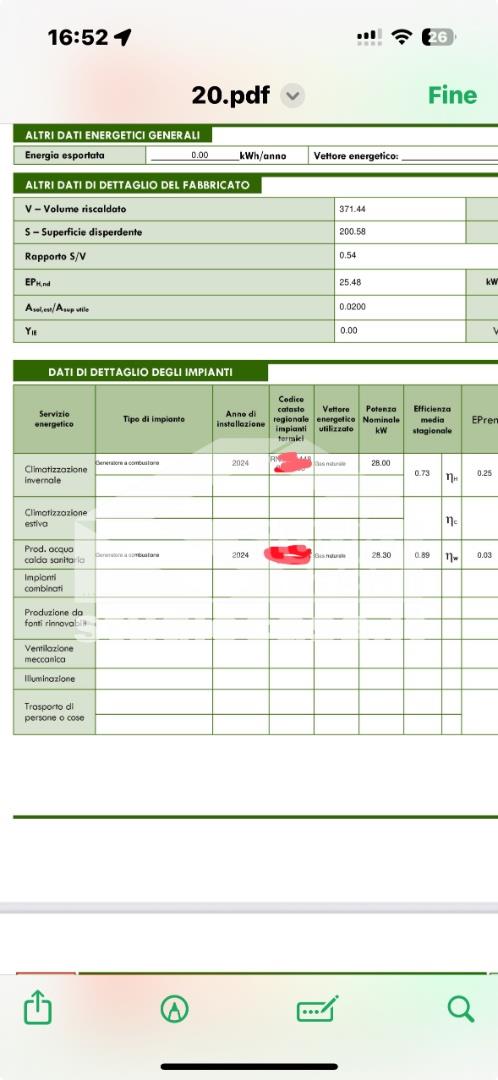 Appartamento in vendita a Bergamo