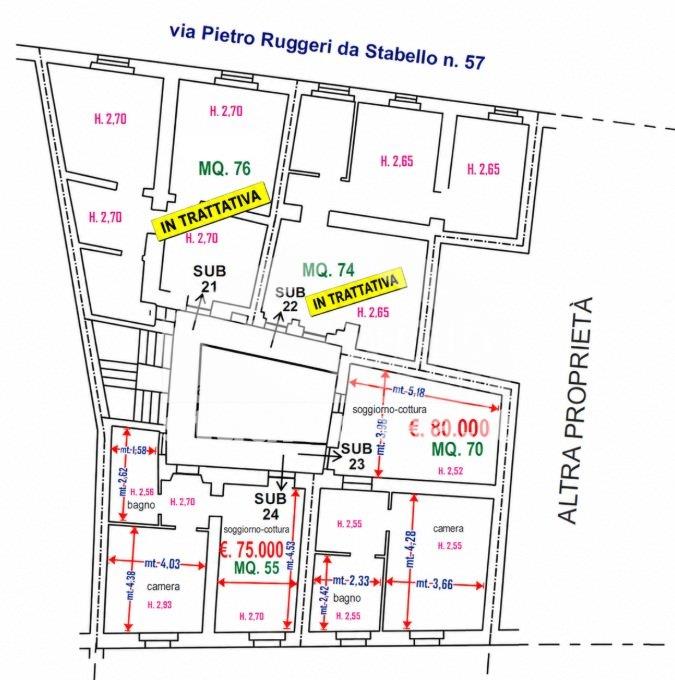 Appartamento in vendita a Bergamo