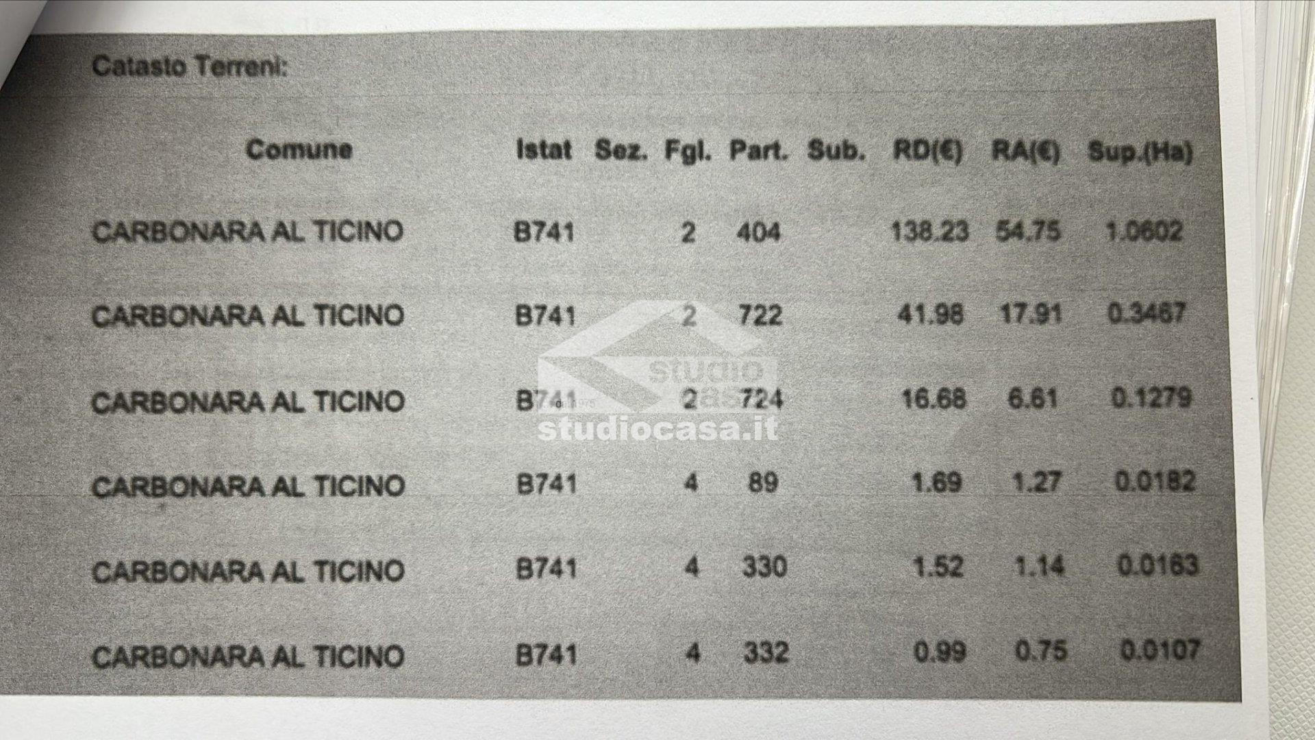 Terreno Agricolo in vendita a Carbonara al Ticino