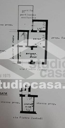 Negozio in vendita a Milano