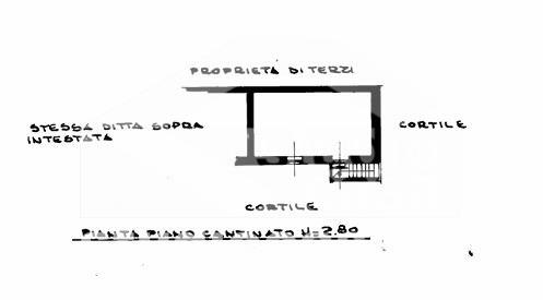 Negozio in vendita a Milano